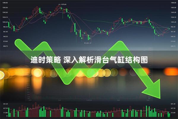 迪时策略 深入解析滑台气缸结构图