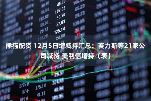 熊猫配资 12月5日增减持汇总：赛力斯等21家公司减持 美利信增持（表）